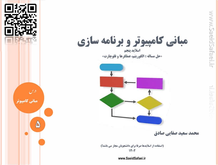 حل مساله : الگوریتم و فلوچارت